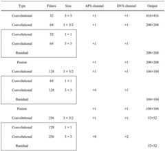 Figure BDA0002941730490000071