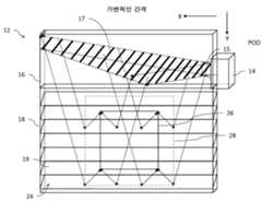 Figure R1020217010057