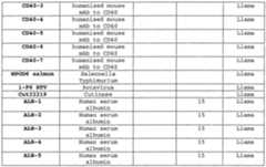 Figure imgf000067_0001