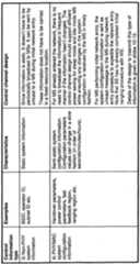 Figure imgf000032_0001