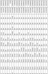 Figure imgf000258_0001