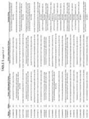 Figure imgf000287_0001