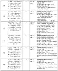 Figure 2025513455000263