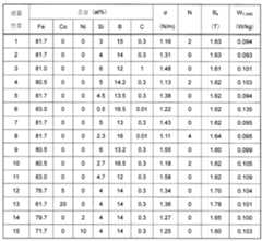 Figure 112013020570091-pct00002