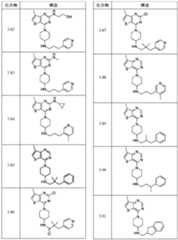 Figure 2023508978000108