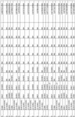 Figure imgf000087_0001