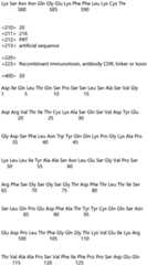 Figure IDA0004177795620000621