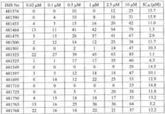 Figure imgf000291_0001