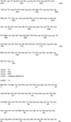 Figure IPA00001498998200411