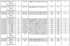 Figure imgf000075_0001