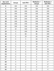 Figure imgf000055_0001