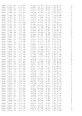 Figure imgf000261_0001