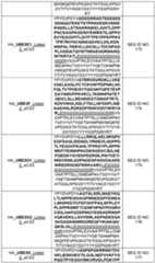 Figure imgf000127_0001