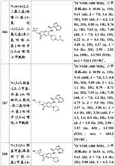 Figure BDA0001702803240004881