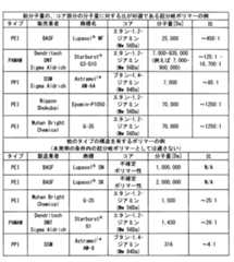 Figure 2023017012000001