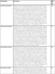 Figure imgf000124_0001