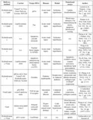 Figure imgf000420_0001