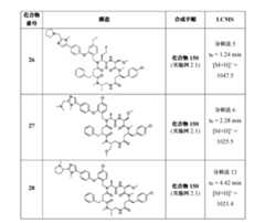 Figure 2022507958000074