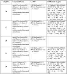 Figure imgf000125_0001