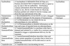 Figure imgf000929_0001