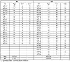 Figure imgf000027_0001