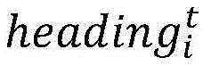 Figure BDA0003359199890000066