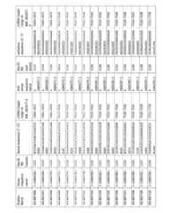 Figure imgf000223_0001