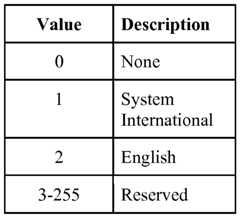 Figure imgf000138_0001