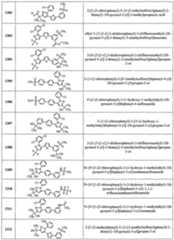 Figure imgf000422_0001