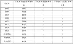 Figure BDA0003320148210000121