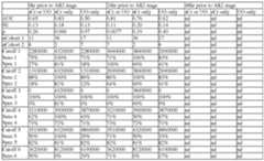 Figure imgf000487_0003