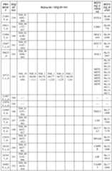 Figure imgf000115_0001