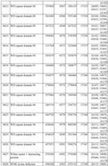 Figure imgf000616_0001