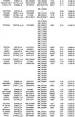 Figure 112018088977530-pat00324