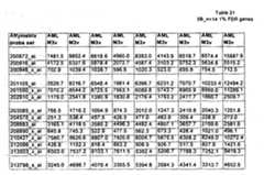 Figure imgf000563_0001