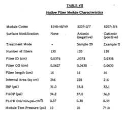 Figure imgf000065_0001