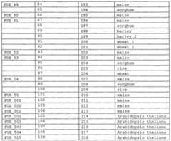 Figure imgf000047_0001