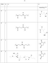 Figure imgf000094_0001