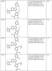 Figure imgf000167_0001