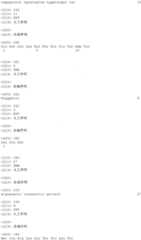Figure IDA0000068178610000511