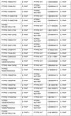 Figure imgf000360_0001