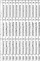 Figure imgf000195_0001