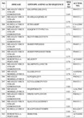 Figure imgf000376_0001