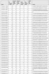 Figure imgf000891_0001