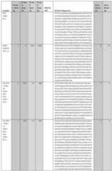 Figure imgf001170_0001