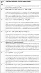 Figure imgf000106_0001