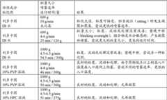 Figure GDA00002168009200551