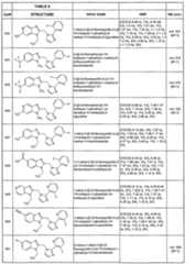 Figure imgf000199_0001