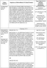 Figure imgf000072_0001