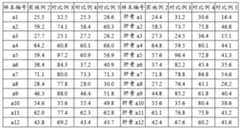 Figure DEST_PATH_IMAGE006